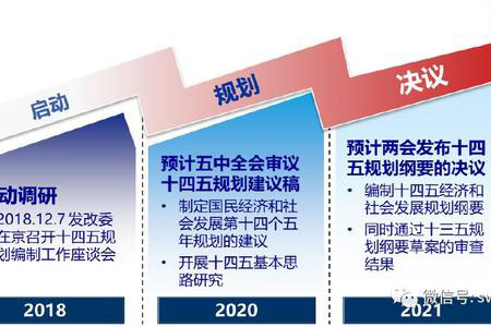 研讀《浙江省土壤、地下水和農業(yè)農村污染防治“十四五”規(guī)劃（征求意見稿）》